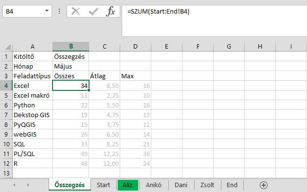 Excel - Műveletek munkalapok azonos celláival - Tartomány kijelölése Start munkalaptól End munkalapig