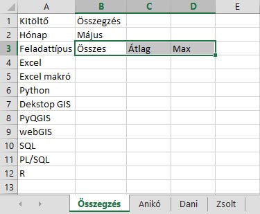 Excel - Műveletek munkalapok azonos celláival - Tetszőleges számú felhasználó, nyilvántartási és elemzési cél