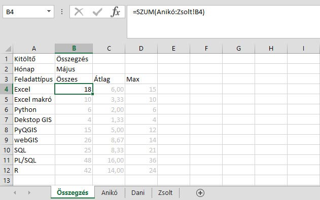 Excel - Műveletek munkalapok azonos celláival - Tartomány kijelölése munkalaptól munkalapig