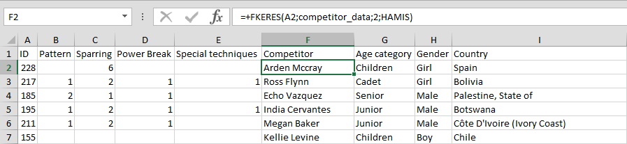 Excel - Névvel ellátott tartomány használata FKERES függvényben